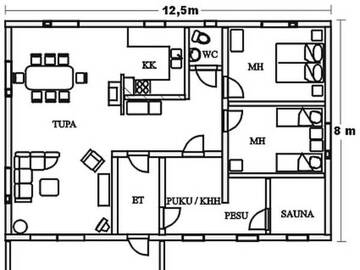 Фото номера Дом для отпуска Дома для отпуска Holiday Home Koivurinne г. Vuoriniemi 58