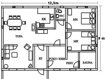 Фото номера Дом для отпуска Дома для отпуска Holiday Home Koivurinne г. Vuoriniemi 26